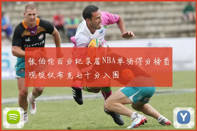 张伯伦百分纪录居NBA单场得分榜首现役仅布克七十分入围